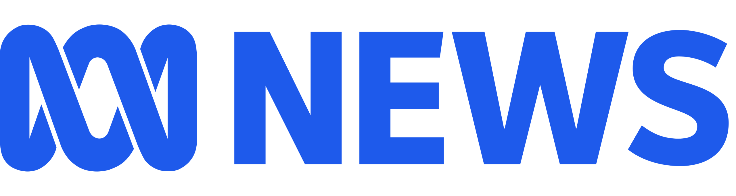 ABC_News_(Australia)_logo.svg
